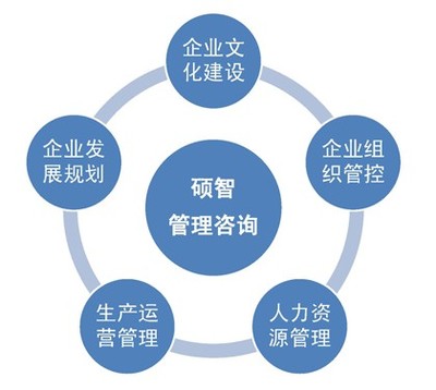 專業(yè)高效，信賴之選——禮賢商務(wù)引領(lǐng)南充企業(yè)資質(zhì)代辦服務(wù)新標桿