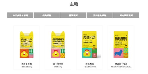 瘋狂小狗榮獲尚普咨詢(xún)集團(tuán)權(quán)威市場(chǎng)地位聲明，寵物食品品牌再獲認(rèn)可